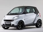 Smart ForTwo Cabrio by Lorinser 2008 года